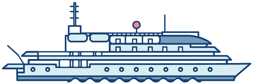 Bateaux Polaires