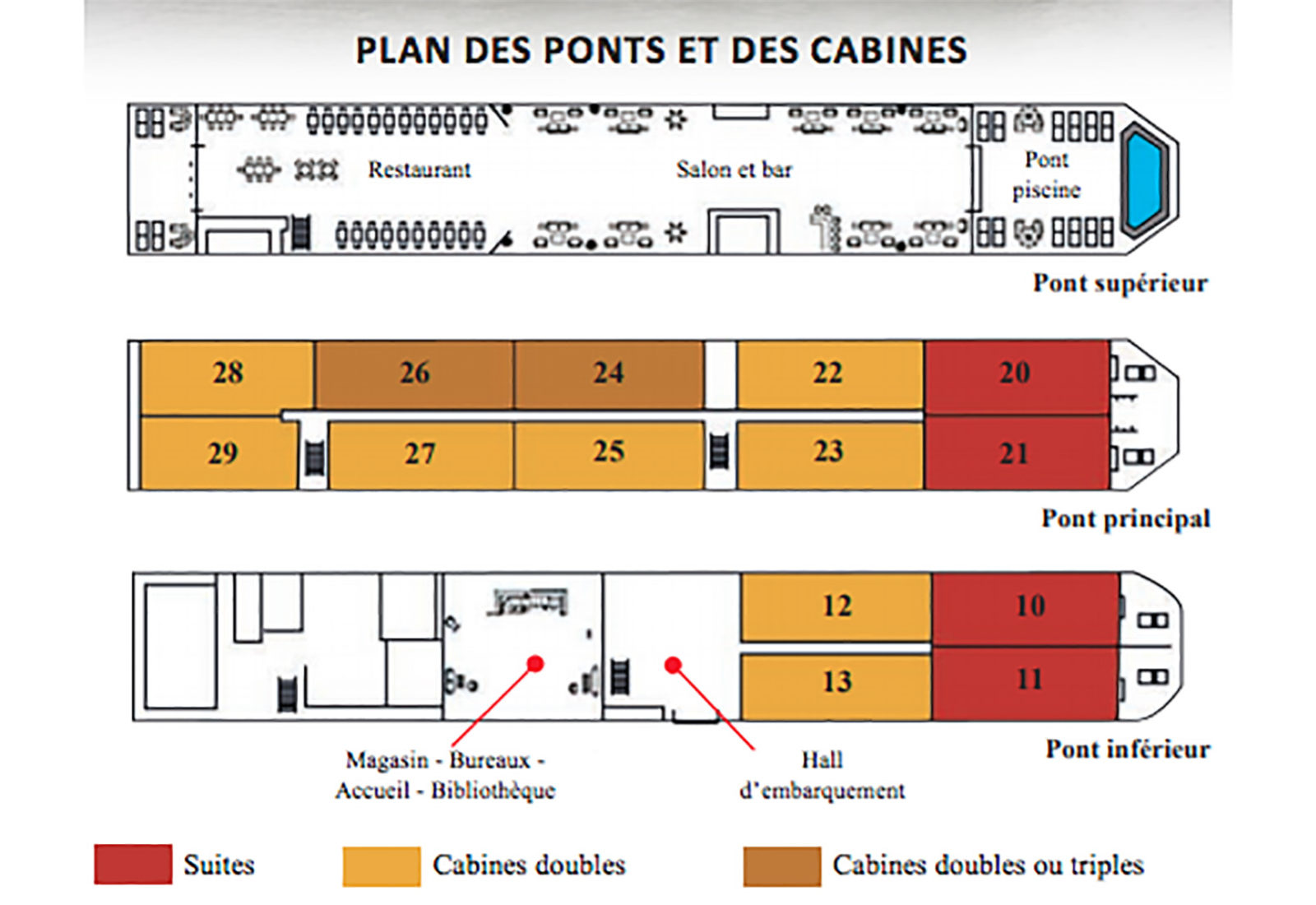 Plan des cabines et des ponts du Zambezi Queen