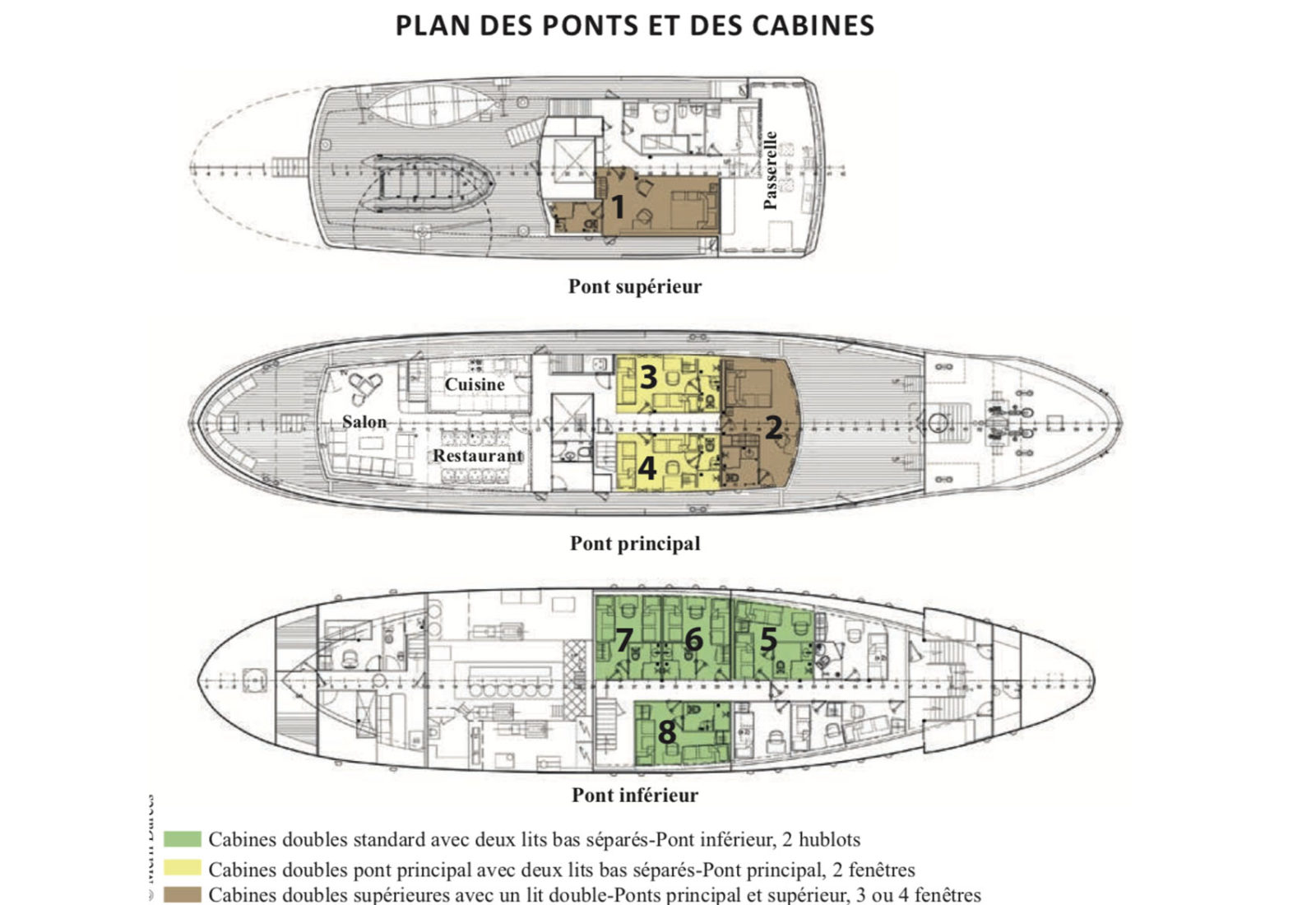 Plan des ponts et des cabines du Grand Large