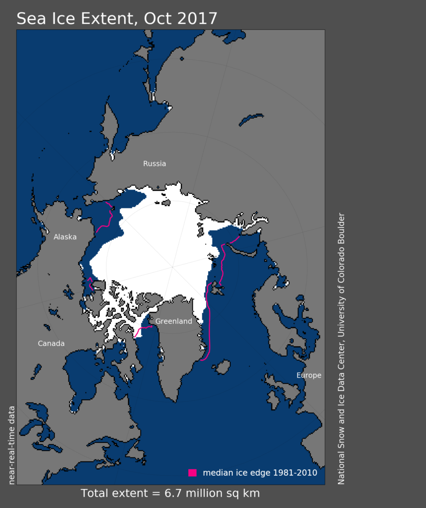 Banquise Arctique