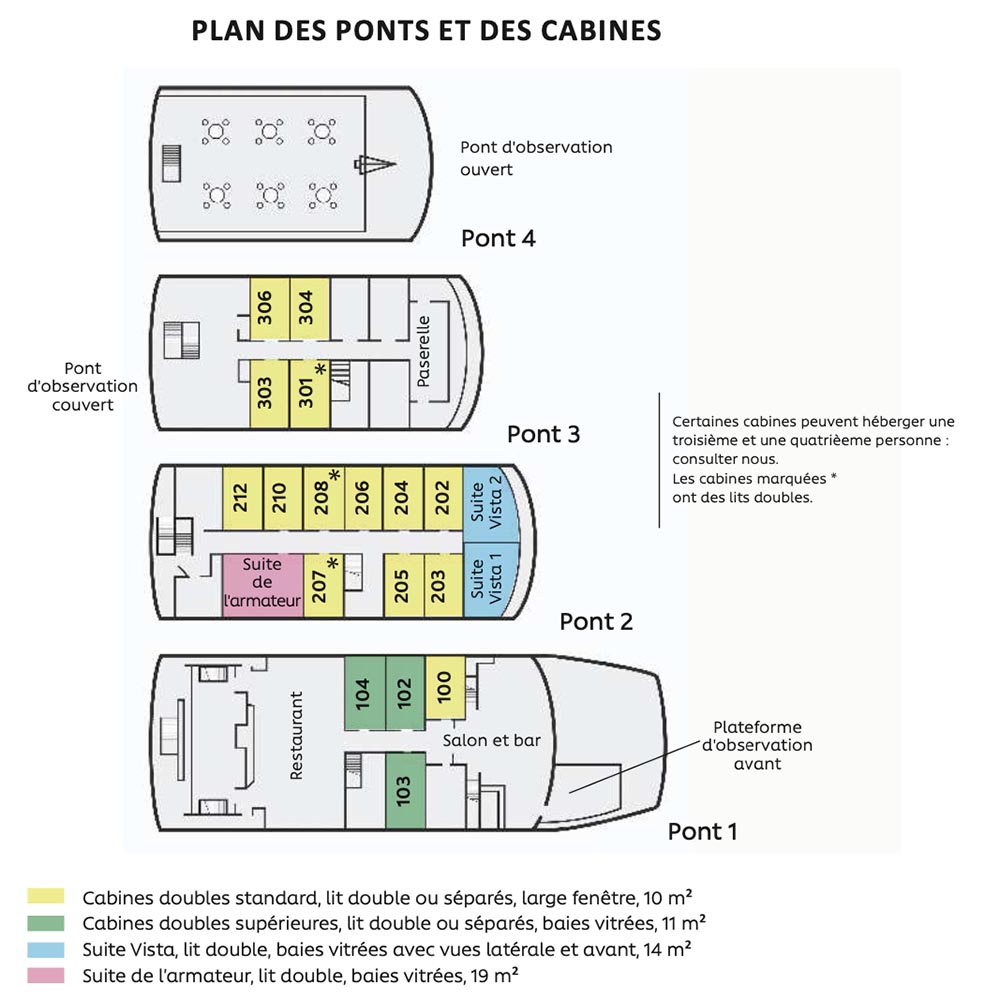 Plan navire Alaskan Dream