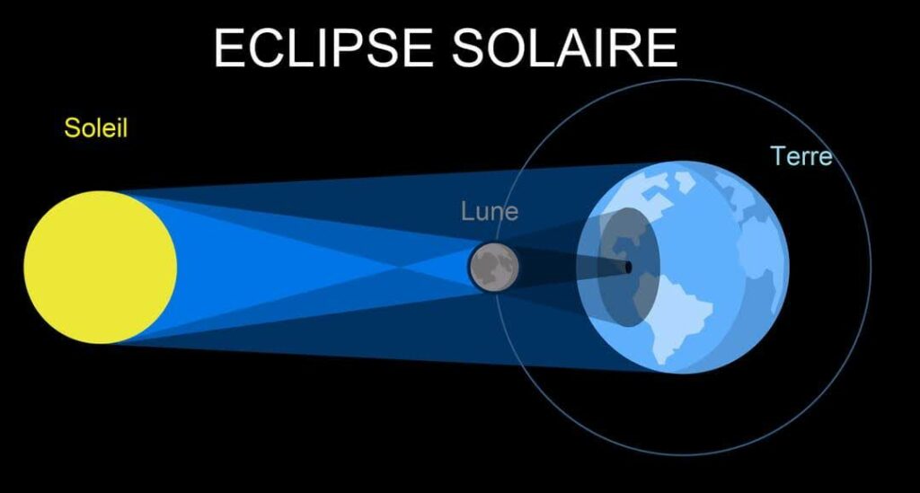 Shema Eclipse